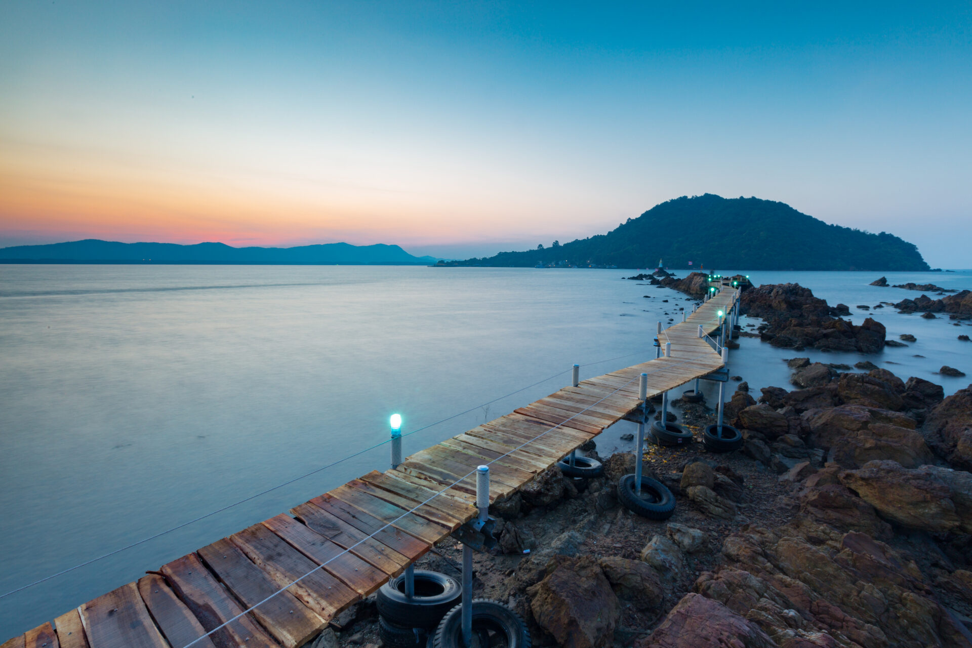 Pillar Two – Securitisation Vehicles